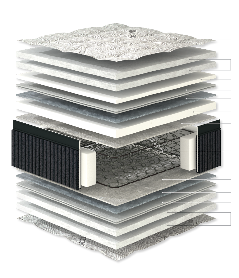 Αvantage-Lineastrom - Image 6