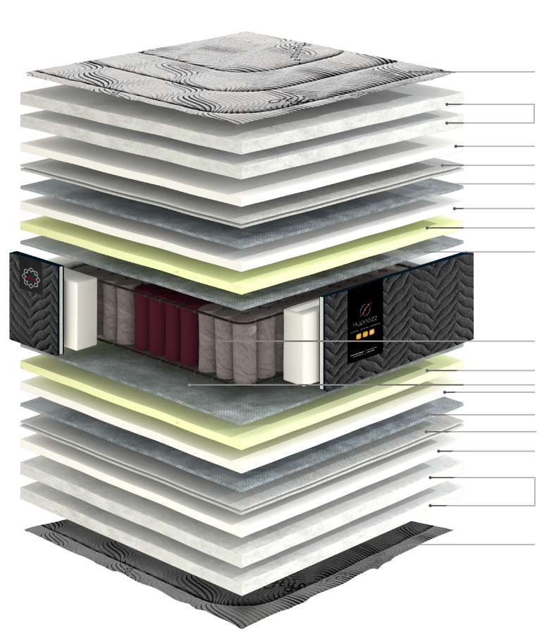 Sensitive-Lineastrom - Image 7